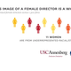 Illustration for article titled It’s Still Hard Out Here for Women Directors